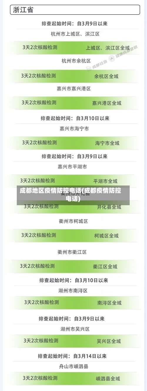 成都地区疫情防控电话(成都疫情防控 电话)-第1张图片