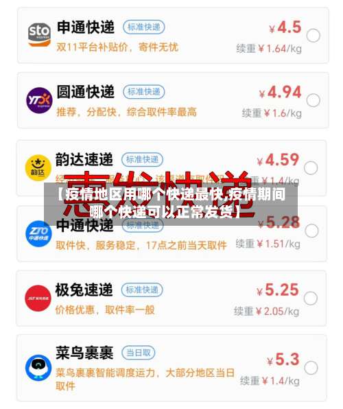 【疫情地区用哪个快递最快,疫情期间哪个快递可以正常发货】-第1张图片