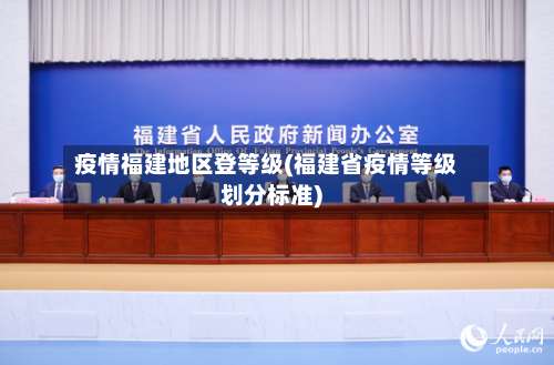 疫情福建地区登等级(福建省疫情等级划分标准)-第1张图片