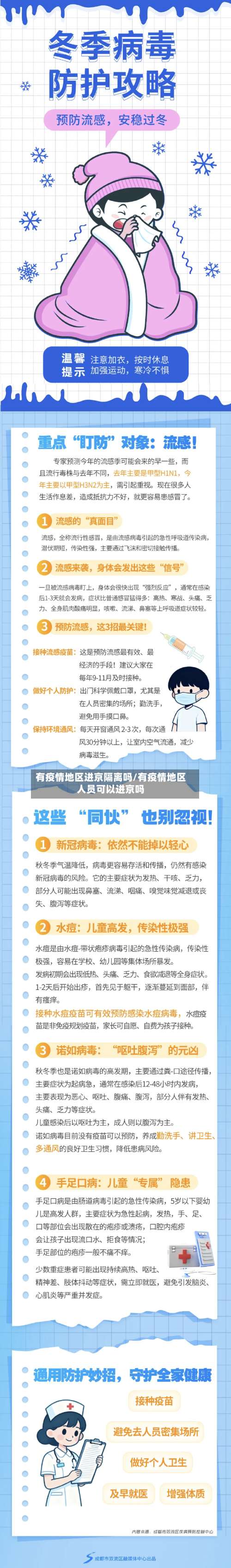 有疫情地区进京隔离吗/有疫情地区人员可以进京吗-第3张图片