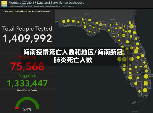 海南疫情死亡人数和地区/海南新冠肺炎死亡人数-第2张图片