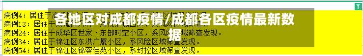 各地区对成都疫情/成都各区疫情最新数据-第1张图片