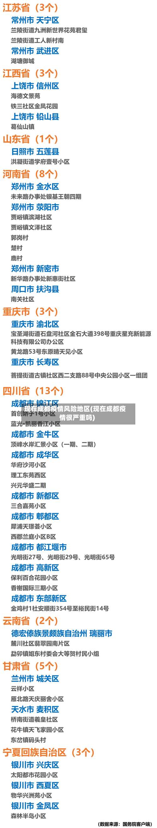 现在成都疫情风险地区(现在成都疫情很严重吗)-第2张图片