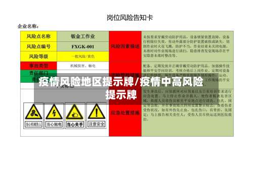 疫情风险地区提示牌/疫情中高风险提示牌-第1张图片