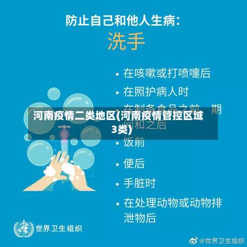 河南疫情二类地区(河南疫情管控区域3类)-第1张图片
