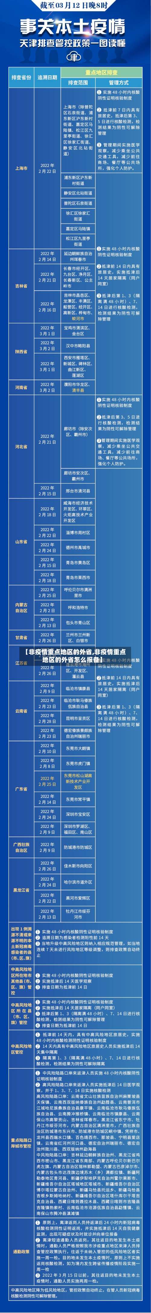 【非疫情重点地区的外省,非疫情重点地区的外省怎么报备】-第1张图片