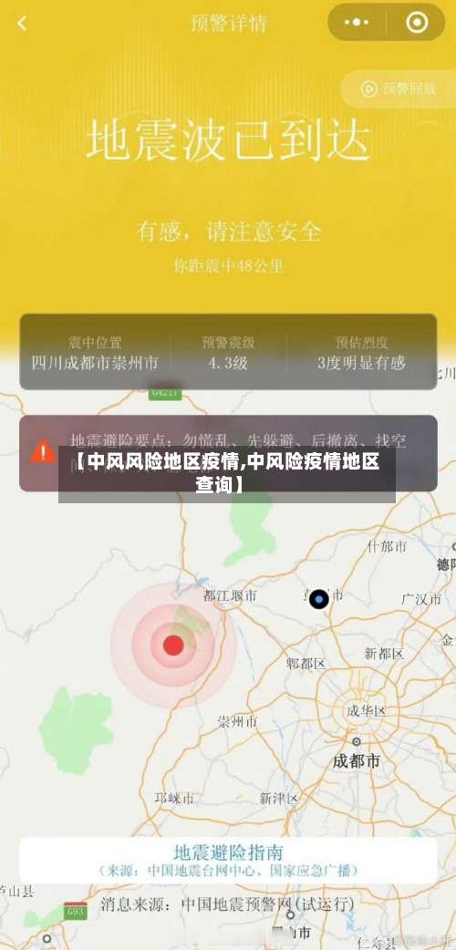 【中风风险地区疫情,中风险疫情地区查询】-第1张图片
