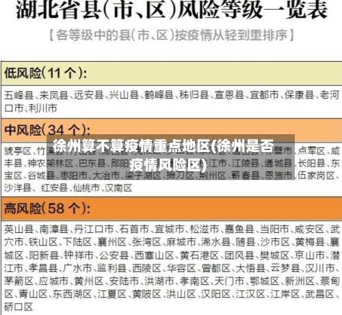 徐州算不算疫情重点地区(徐州是否疫情风险区)-第1张图片