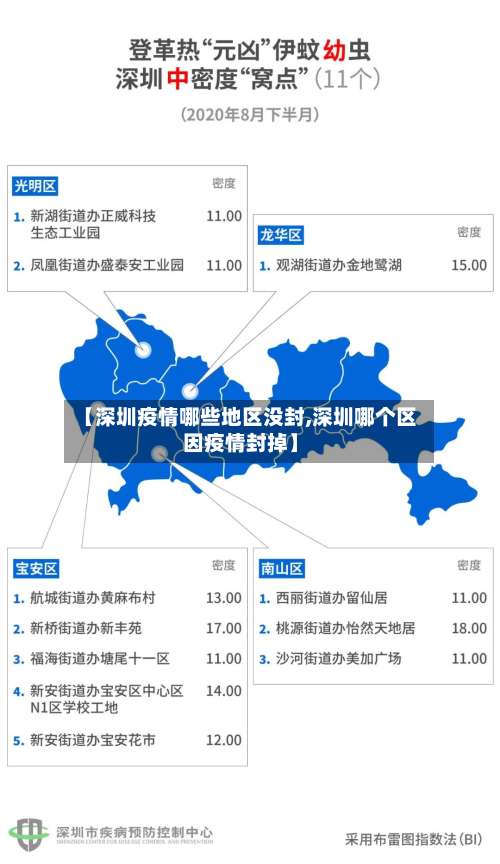 【深圳疫情哪些地区没封,深圳哪个区因疫情封掉】-第2张图片