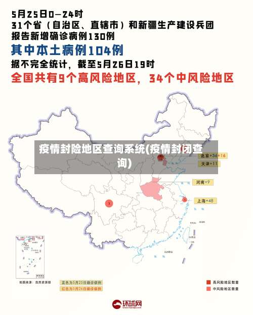 疫情封险地区查询系统(疫情封闭查询)-第3张图片