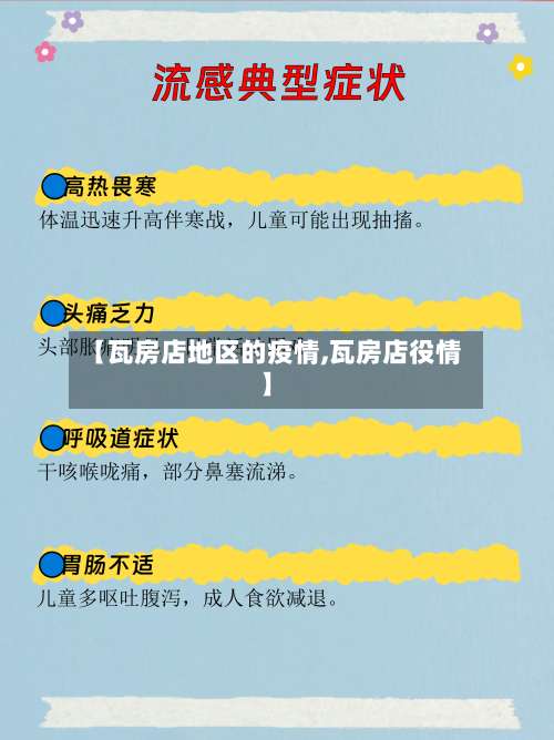 【瓦房店地区的疫情,瓦房店役情】-第2张图片