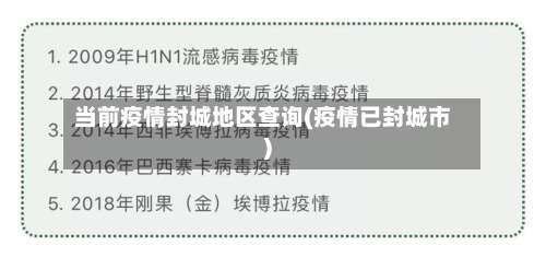 当前疫情封城地区查询(疫情已封城市)-第1张图片