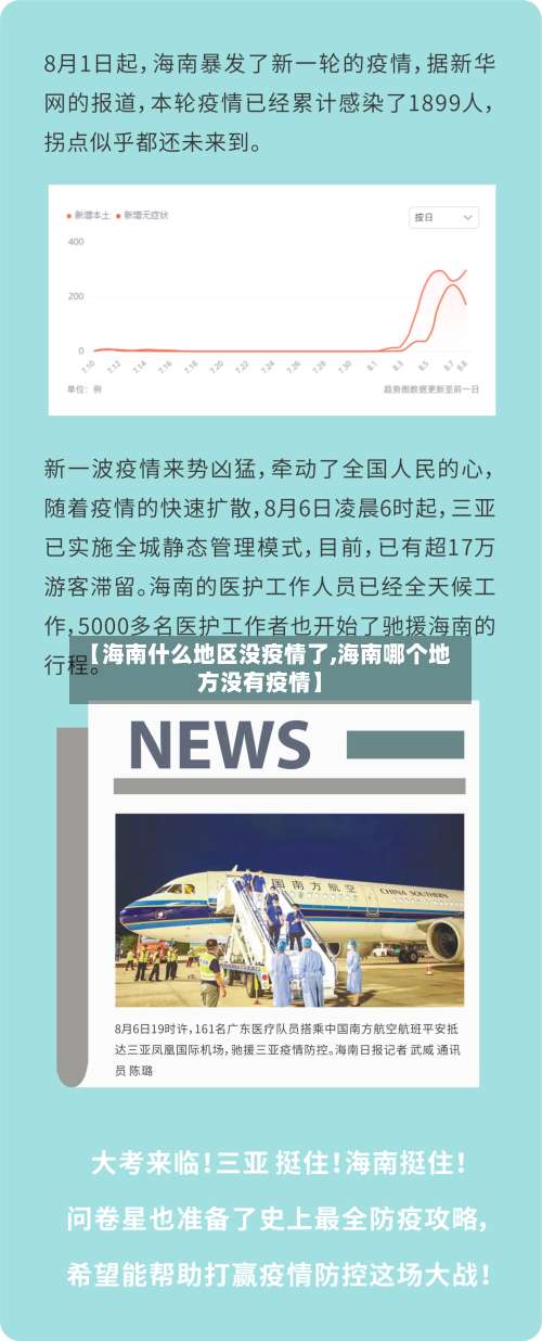 【海南什么地区没疫情了,海南哪个地方没有疫情】-第2张图片