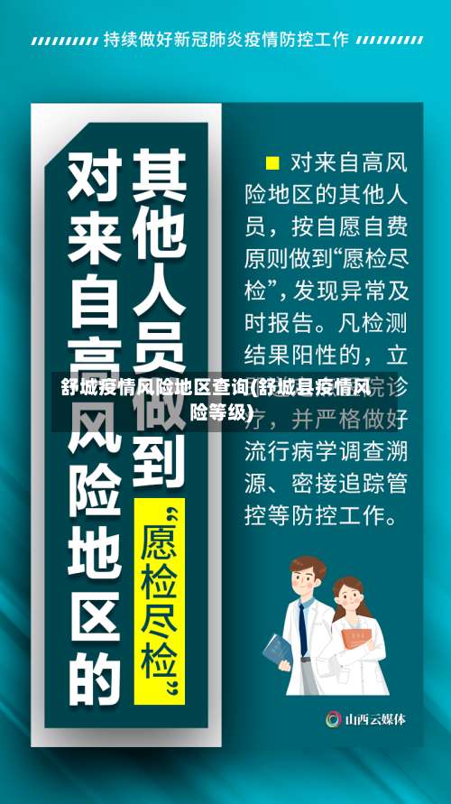 舒城疫情风险地区查询(舒城县疫情风险等级)-第2张图片